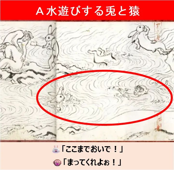 鳥獣戯画 水遊びする兎と猿の場面