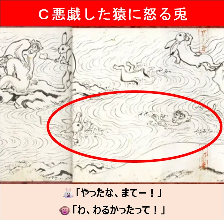 鳥獣戯画 怒る兎と悪戯して謝る猿の場面