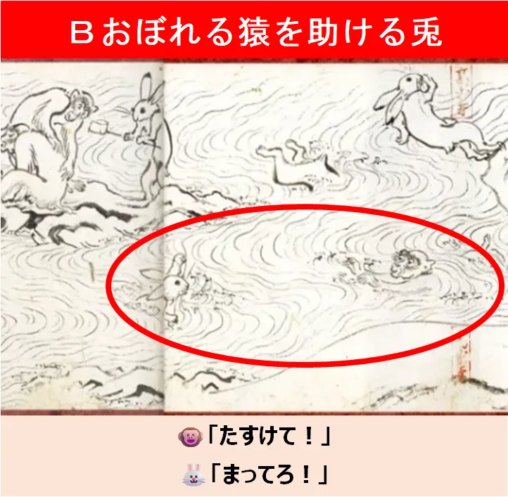 鳥獣戯画 助ける兎と溺れる猿の場面